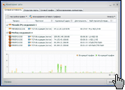 Kaspersky Internet Security