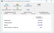 Интерфейс NetWorx